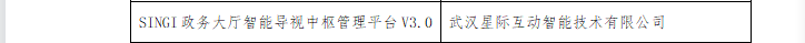 智慧政务中枢管理平台,政务智能导视系统,会议室预约系统.png