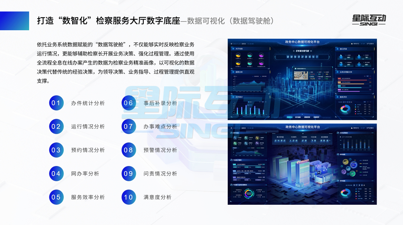 检察院数据可视化 拷贝.jpg